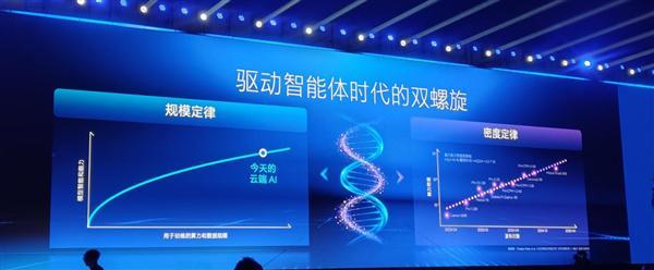 CPU重回中心位置！英特尔这场年度盛会信息量实在太大了(图9)