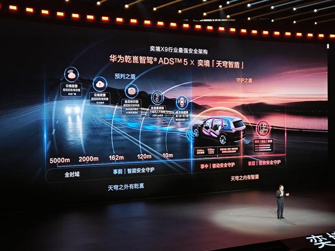 满配华为黑科技/800V+宁德时代 奕境X9限时27.98万元起(图14)