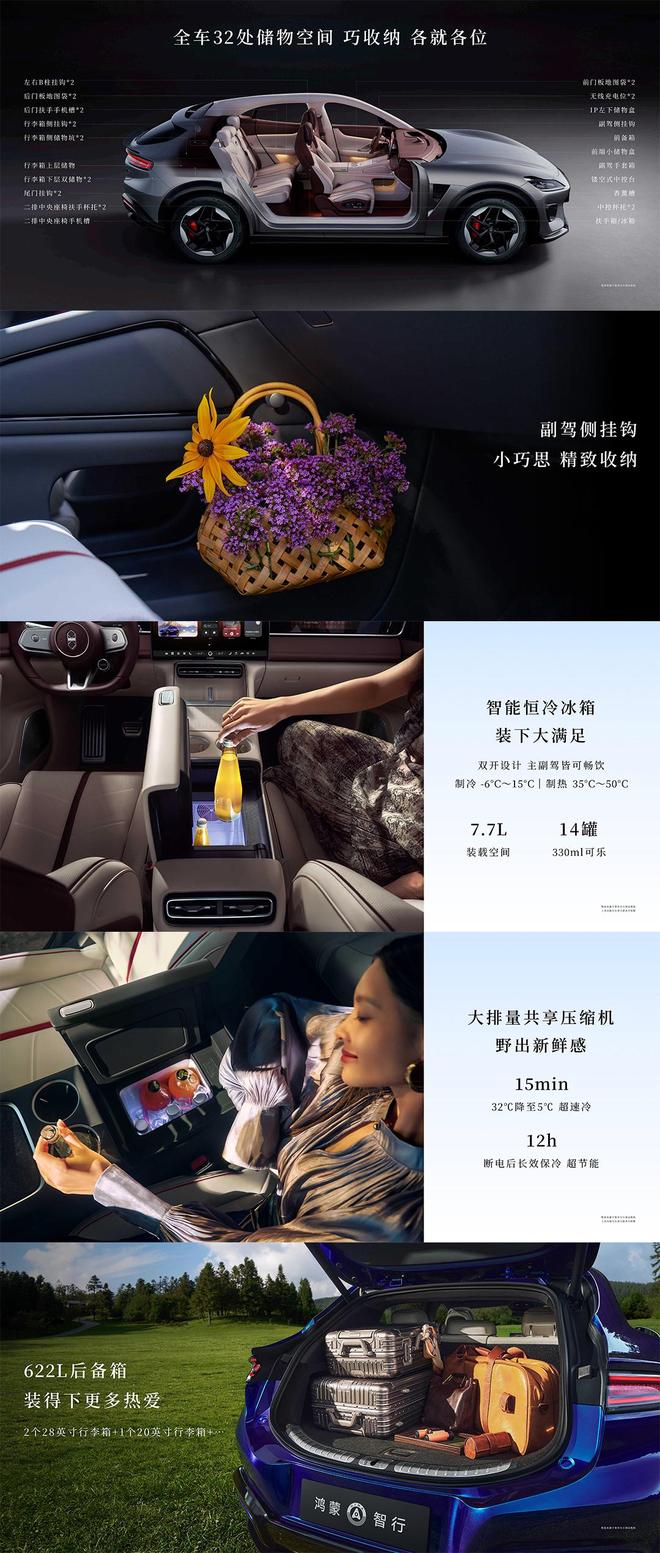 搭载四激光雷达/中大型轿跑SUV 智界RX上市售25.98万起(图10)