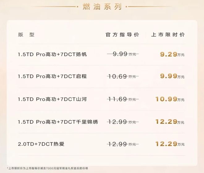 全新第四代博越L 上市限时价9.29万元起(图2)