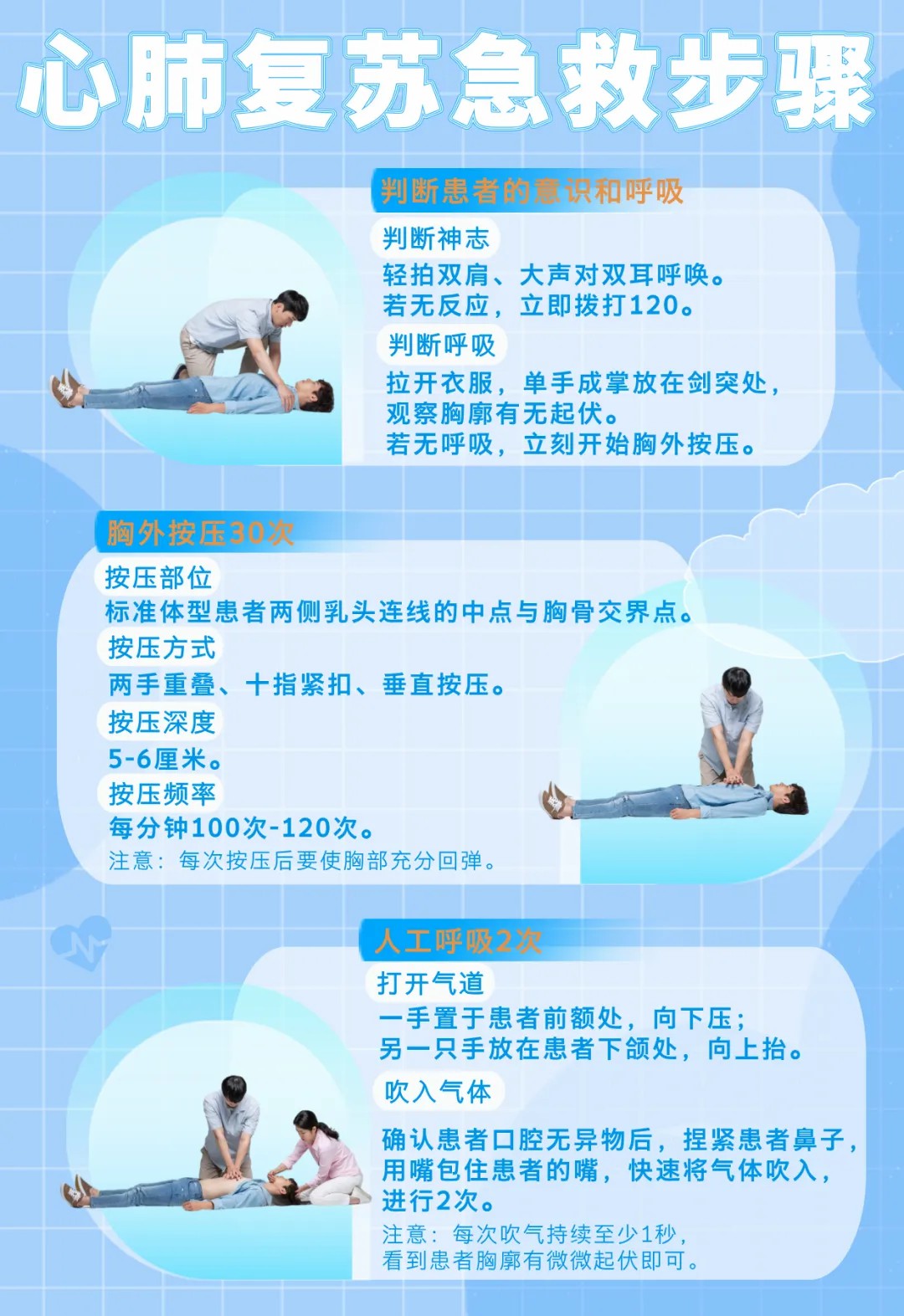 心脏最怕这些习惯!现在改来得及(图1)
