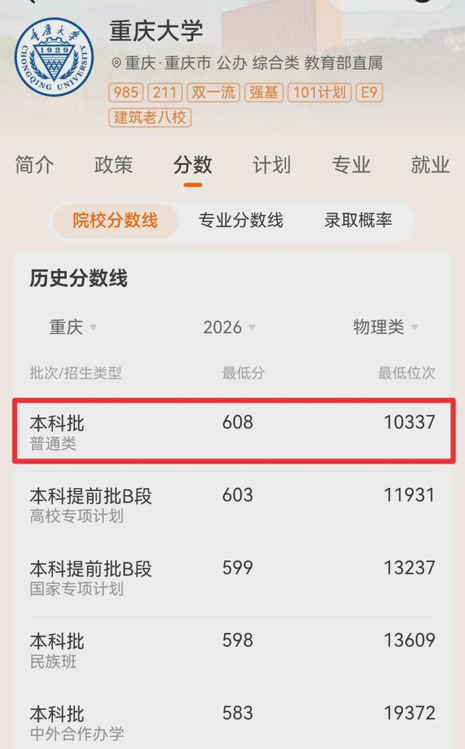 高考报名还剩2天,西工大一627分新生想退学,飞行器设计专业,要学俄语不适应(图7)