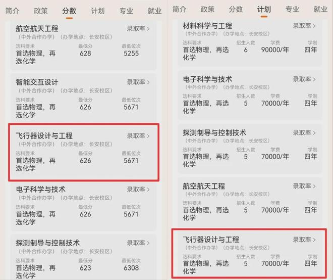 高考报名还剩2天,西工大一627分新生想退学,飞行器设计专业,要学俄语不适应(图8)