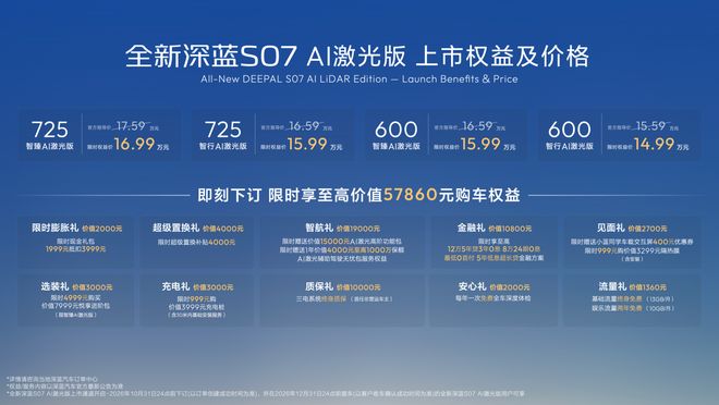 搭载豆包大模型/智驾升级 深蓝S07 AI激光版上市14.99万元起(图1)