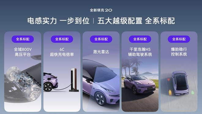 标配激光雷达+6C超快充 全新领克20上市11.88万起(图25)