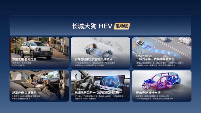混动+四驱+城市NOA 长城大狗HEV混动版上市 10.59万元起(图13)