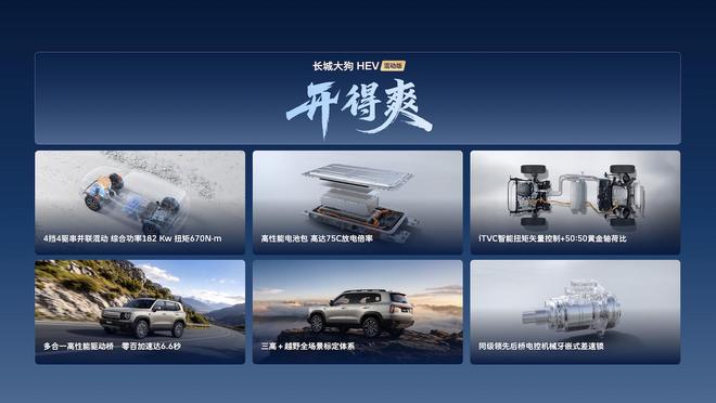 混动+四驱+城市NOA 长城大狗HEV混动版上市 10.59万元起(图8)