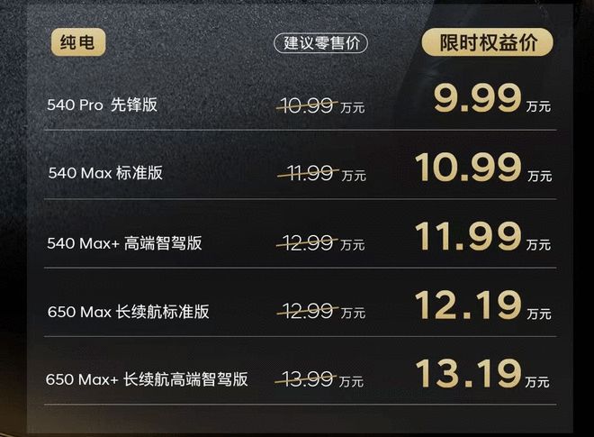 京北小兰博/限时售9.99万起 北京现代艾尼氪V上市(图2)