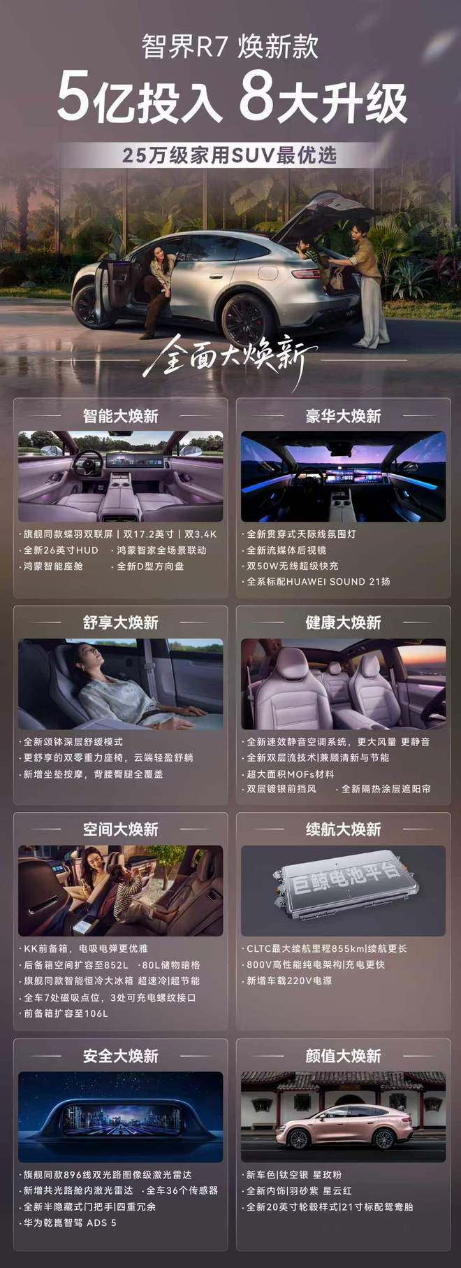 智界R7上市售价23.98万起 8大升级/搭载华为乾崑ADS 5(图2)
