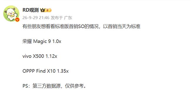 荣耀Magic9、vivo X500、OPPO Find X