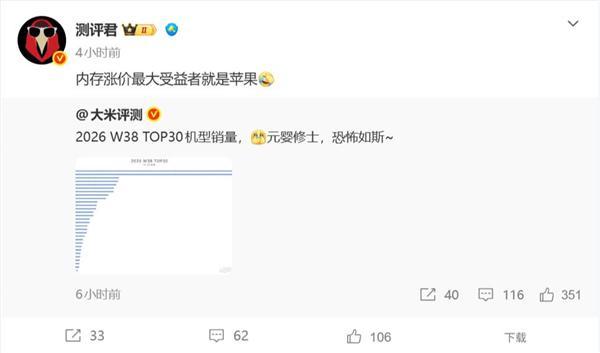 iPhone 18 Pro Max拿下单周销量榜第一名 网友