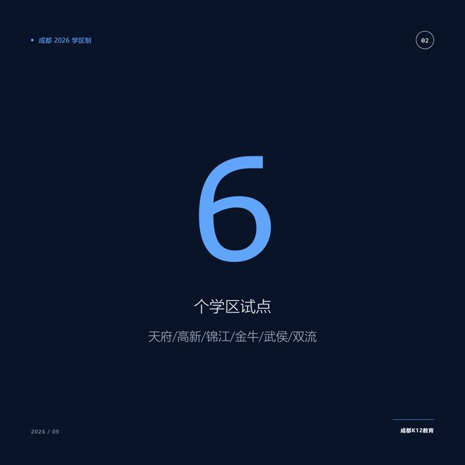 一图速览成都首批6个学区：范围、牵头校、覆盖学校