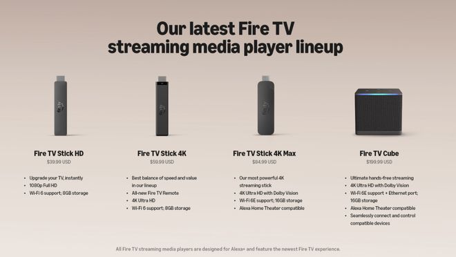 亚马逊发布新款Fire TV Stick 4K电视棒:59.99美元,新款遥控器按键可触摸识别(图3)