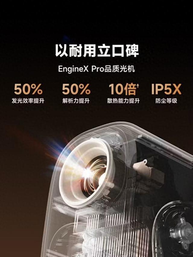 570CVIA高亮配真1080P，哈趣Q1 Pro高亮版打造