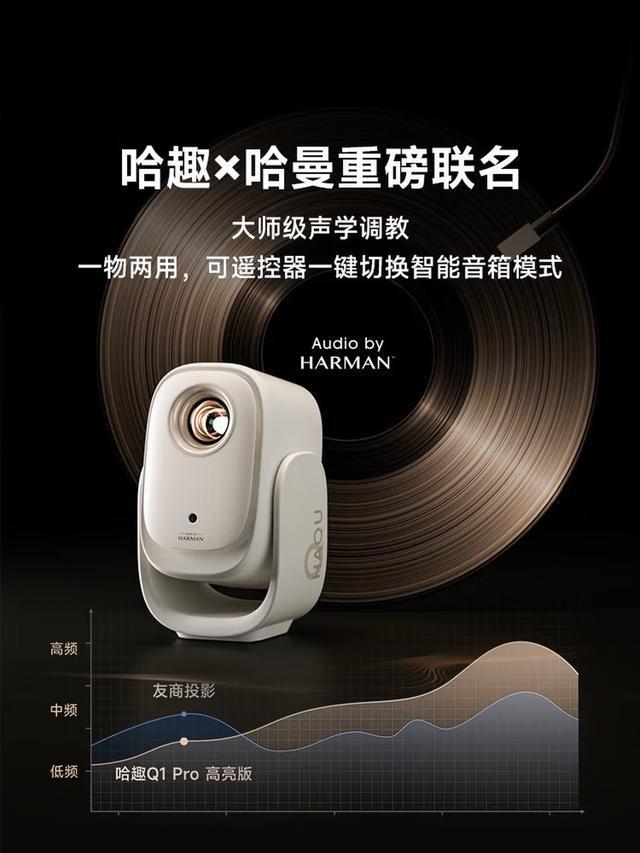 570CVIA高亮配真1080P,哈趣Q1 Pro高亮版打造省心客厅大屏(图5)