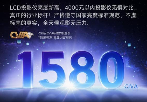 两千价位段投影卷疯了，哈趣K3 Ultra Max凭1580CVIA高亮杀出重围(图2)