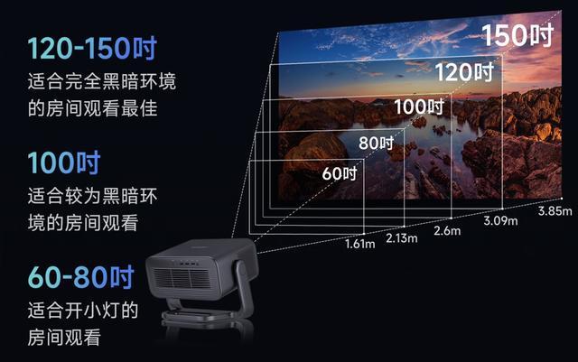两千价位段投影卷疯了，哈趣K3 Ultra Max凭1580CVIA高亮杀出重围(图10)