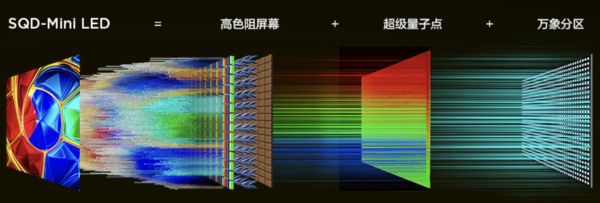 徐梦桃空降南京！TCL Q9M Art以壁纸美学诠释SQD冠军画质(图6)