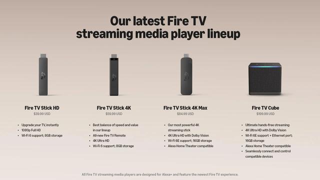 亚马逊新款Fire TV Stick 4K可由电视USB口直接供电 售价59.99美元(图2)