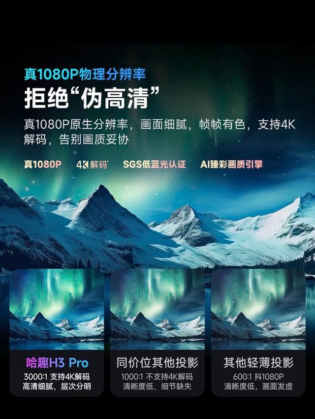 百元档投影怎么选不踩坑？认准哈趣H3 Pro(图2)