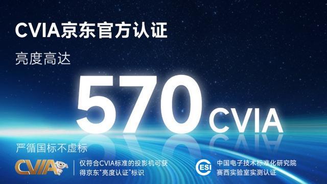百元档投影怎么选不踩坑？认准哈趣H3 Pro(图3)