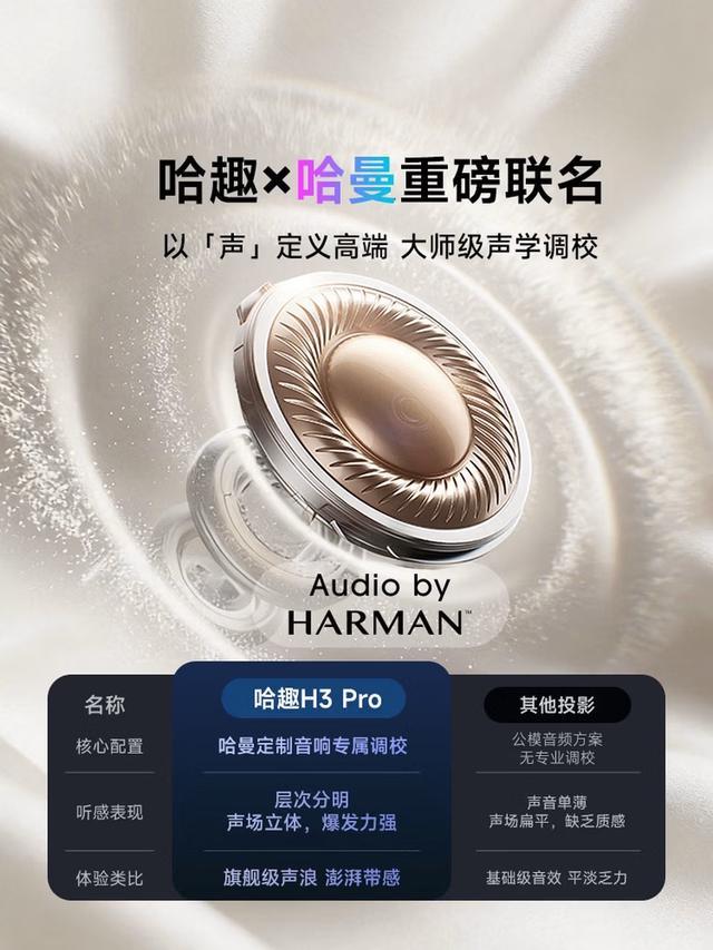 百元档投影怎么选不踩坑？认准哈趣H3 Pro(图4)