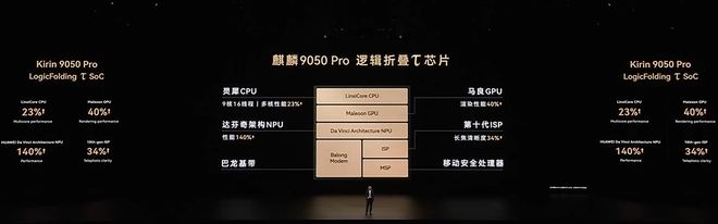 顶配18999元！华为新旗舰外挂巨炮相机，余承东解读逻辑折叠韬芯片(图15)