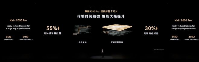 顶配18999元！华为新旗舰外挂巨炮相机，余承东解读逻辑折叠韬芯片(图16)