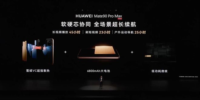 顶配18999元！华为新旗舰外挂巨炮相机，余承东解读逻辑折叠韬芯片(图17)