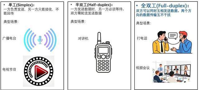 首发！openJiuwen WorkSwarm全双工多模态 