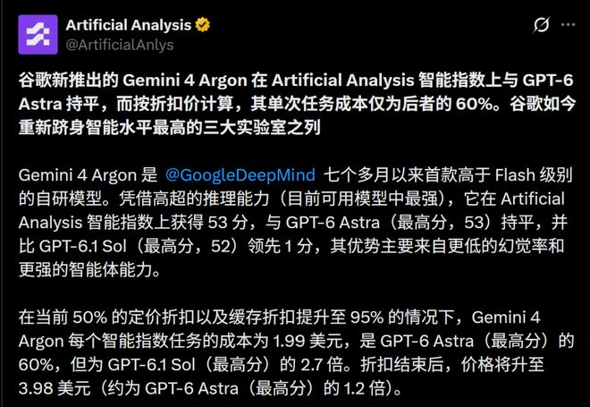 刚刚，谷歌Gemini 4 Argon杀回前三！追平GPT-6 Astra，Token价只要1/5(图7)