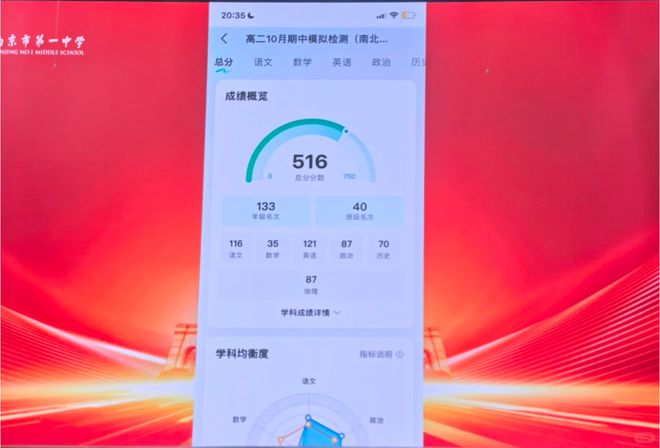 难以置信！南京一中高考屏蔽生也曾考过倒数：班级40名，数学35分(图1)