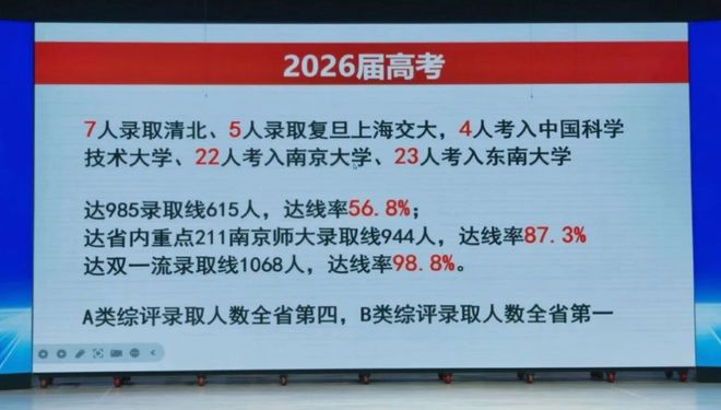 难以置信！南京一中高考屏蔽生也曾考过倒数：班级40名，数学35分(图2)