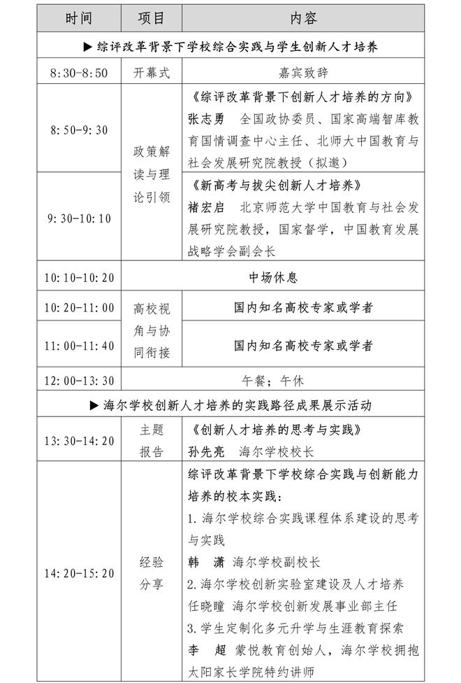 综评改革背景下学校学生创新人才培养与多元升学现场会(图2)