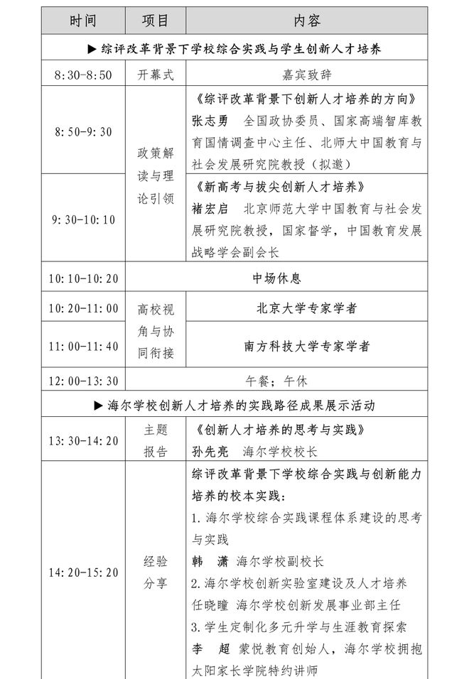 综评改革背景下学校学生创新人才培养与多元升学现场会(图4)