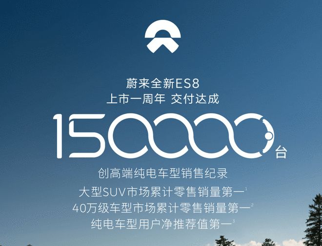 蔚来公司9月交付37,408台 前三季度同比增长49.2%(图3)