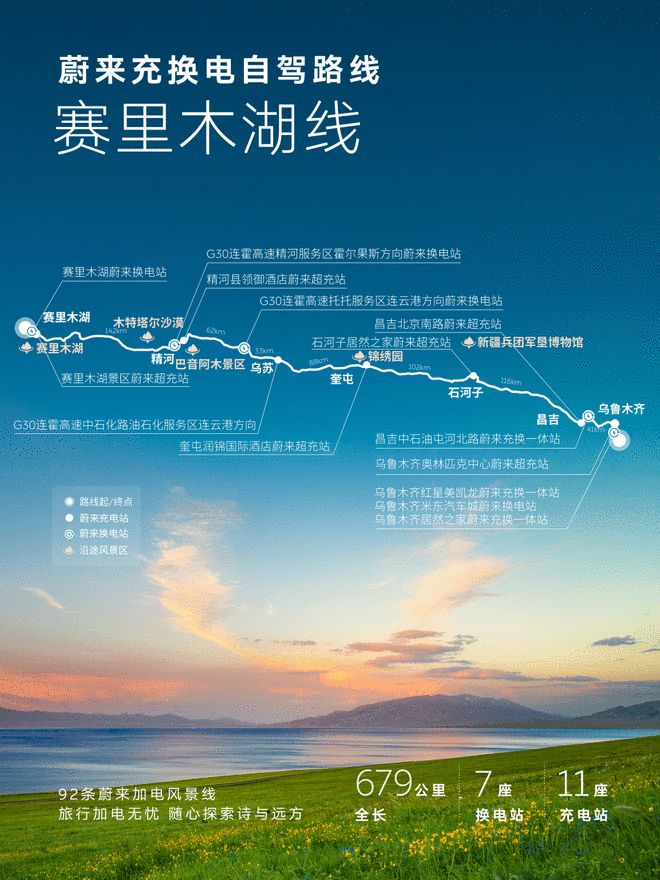 蔚来公司9月交付37,408台 前三季度同比增长49.2%(图5)