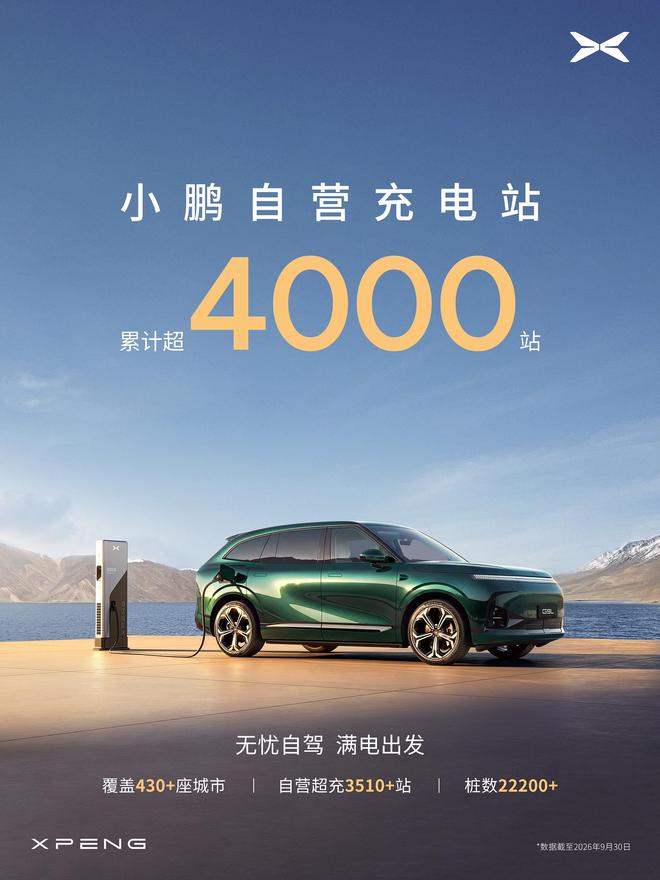 小鹏集团9月共交付新车41,256 台 环比增长5%(图4)