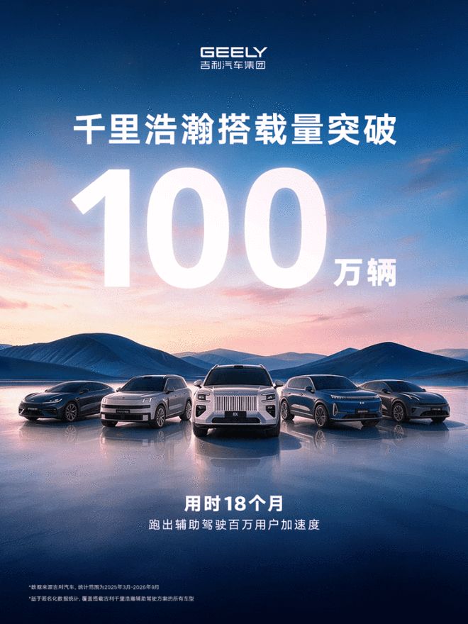 连续7个月同环比双增长 吉利汽车9月单月销量超29万辆(图7)