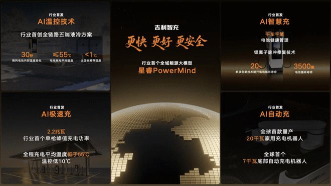 连续7个月同环比双增长 吉利汽车9月单月销量超29万辆(图8)