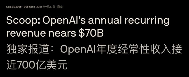 踩刹车，但OpenAI要再融2000亿(图4)
