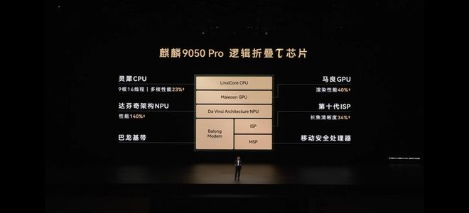 华为Mate 90系列性能解读：逻辑折叠τ芯片，旗舰性能全面进阶(图3)