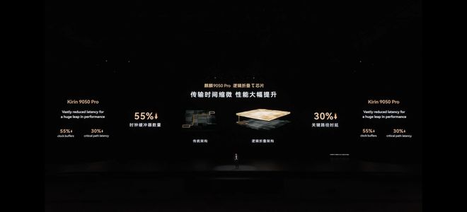 华为Mate 90系列性能解读：逻辑折叠τ芯片，旗舰性能全面进阶(图4)