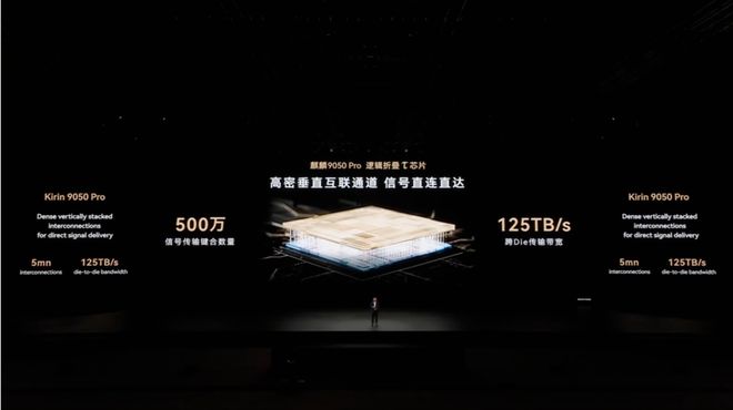 华为Mate 90系列性能解读：逻辑折叠τ芯片，旗舰性能全面进阶(图5)