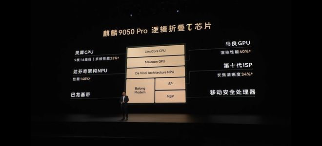 华为Mate 90系列性能解读：逻辑折叠τ芯片，旗舰性能全面进阶(图6)