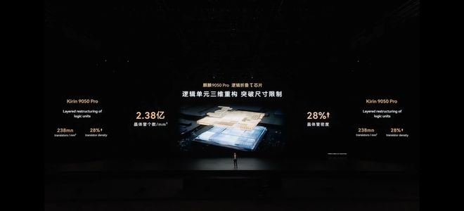 华为Mate 90系列性能解读：逻辑折叠τ芯片，旗舰性能全面进阶(图7)
