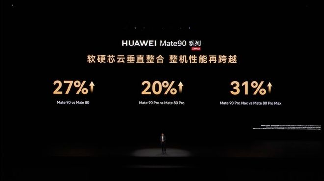 华为Mate 90系列性能解读：逻辑折叠τ芯片，旗舰性能全面进阶(图8)
