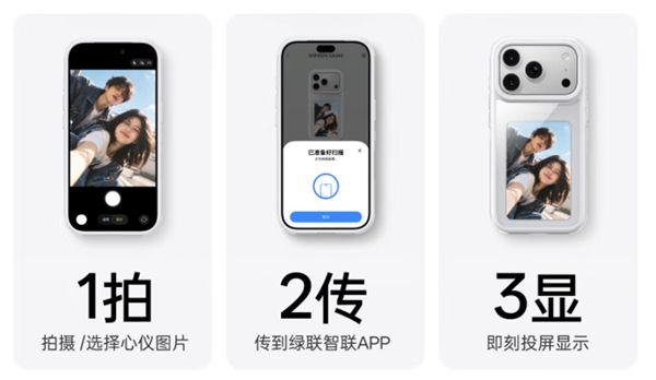 278.8元！绿联推出iPhone 17/18 Pro系列彩色墨水屏手机壳：NFC无源传输 0耗电(图3)
