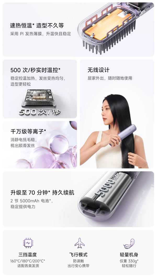 299元 米家无线直发梳2开售：70分钟长续航、无线做造型(图2)