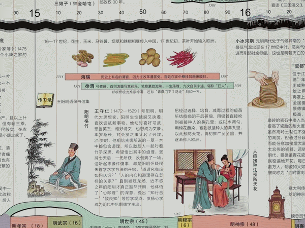 我发现一个残酷真相：孩子长大后，最怨恨的不是管太严的父母，而是……(图36)